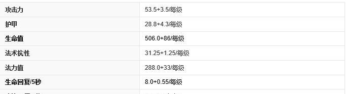 男爵天赋出装攻略贴吧网（一站式解析男爵天赋出装攻略，带你玩转游戏）