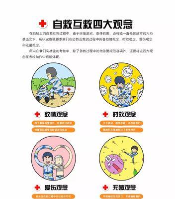 攻略秘籍技能教程漫画（游戏攻略的最佳工具，为你的冒险保驾护航）